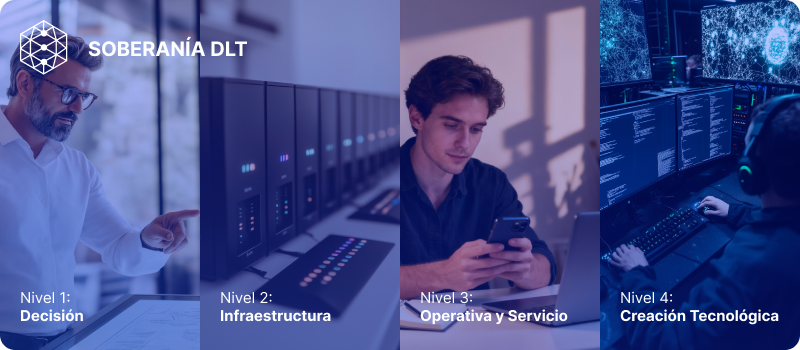 ¿Que es Soberanía DLT?